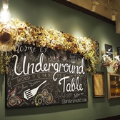 Underground Tablei񂾁[炤ǂā[Ԃj ʐ^