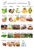 あなたの好きなフレーバーを是非見つけてください♪