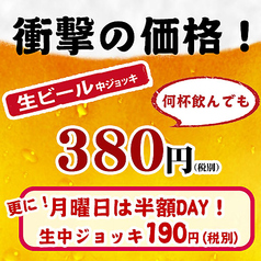 素材屋 金山北口店