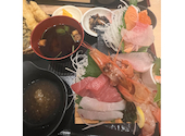 寿司と天ぷら鶴松新 ARATAグラングリーン大阪店: nanaさんの2026年05月13日の1枚目の投稿写真