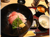 近畿大学水産研究所 グランフロント大阪店: Jさんの2026年07月20日の1枚目の投稿写真