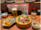 徳ちゃん 猿猴橋店: りんかさんの2026年05月04日の1枚目の投稿写真