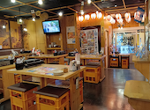 目利きの銀次 中野北口駅前本店: ワシネコさんの2026年07月11日の2枚目の投稿写真