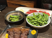 わいわい: NAさんの2026年04月19日の1枚目の投稿写真