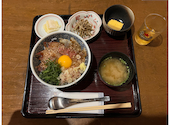 鰾: ぷーちんさんの2026年07月20日の2枚目の投稿写真