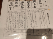 【会津馬刺・焼き鳥】イオン新浦安　彦酉: やっちゃんさんの2025年02月の1枚目の投稿写真