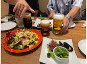 BEER BAR THE SAPPORO STARS モユクサッポロ店: 太っちょさんの2025年08月18日の1枚目の投稿写真
