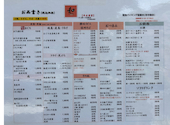 和: みきさんの2026年08月02日の2枚目の投稿写真