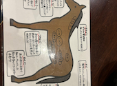 あか牛と馬刺し居酒屋 ぐーぐー 下通り店: m.take2さんの2026年05月05日の1枚目の投稿写真