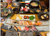 喜楽 高槻富田店: まどかさんの2026年05月01日の1枚目の投稿写真