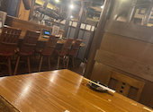 炭火焼 酒房すいしん 京都駅前店（２F）: Buzzさんの2025年04月の1枚目の投稿写真