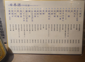 炉端八兵衛: あっきんぼさんの2026年04月23日の1枚目の投稿写真