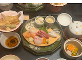 しゃぶしゃぶ・日本料理　木曽路　宇都宮店: めぐちゃんさんの2025年07月の1枚目の投稿写真
