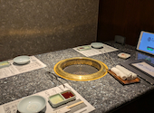 肉屋のぶすけ 福山新涯: とさんの2026年06月30日の1枚目の投稿写真