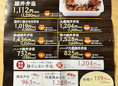 十勝豚丼いっぴん ニッセイビル店: miyamiyaさんの2026年05月18日の1枚目の投稿写真