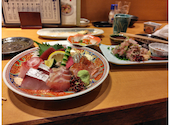 鮮魚　天ぷら　すしつま　名古屋広小路店: たけさんの2026年08月29日の1枚目の投稿写真