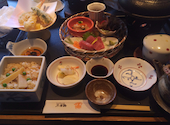 木曽路 旗の台店: ちび丸さんの2026年04月03日の1枚目の投稿写真