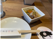 餃子 RENBOW 赤羽一番街店: mさんの2024年06月08日の2枚目の投稿写真