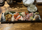 大門一番地大漁酒場マル波商店: diver-masaさんの2025年01月08日の1枚目の投稿写真