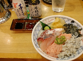 目利きの銀次 府中ル・シーニュ店: ぐるログさんの2026年08月30日の1枚目の投稿写真