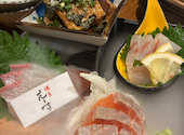 焼鳥のえーす 博多店: あおあさんの2026年06月25日の1枚目の投稿写真