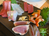 魚八庭: こっこさんの2021年04月26日の3枚目の投稿写真