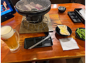 安安 京急川崎店: サトポンさんの2026年08月16日の1枚目の投稿写真