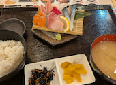 恵美須商店 南2西5: うささんの2026年09月04日の1枚目の投稿写真