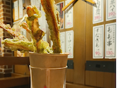 てんぐ大ホール 北千住西口店: とっぽぎさんの2026年06月25日の1枚目の投稿写真