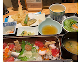 自然 食彩 浪漫 おしか: さくりん06さんの2026年05月25日の1枚目の投稿写真