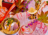 魚ときどき焼きもの ふたみ: ももさんの2026年06月16日の1枚目の投稿写真