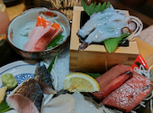 しゃんぐりら 浦添店: ルナさんの2024年12月26日の3枚目の投稿写真
