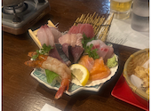 ネオ炉端 道南農林水産部 錦本店: 蕨(こさり)さんの2026年07月19日の2枚目の投稿写真