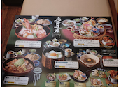サガミ富士柚木店: けいさんの2026年04月12日の2枚目の投稿写真