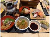 僧伽小野 京都浄教寺 さんがおの 三井ガーデンホテル京都河原町浄教寺: a.さんの2026年08月14日の2枚目の投稿写真