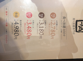 牛角食べ放題専門店 枚方店: あちょ!!さんの2026年05月10日の1枚目の投稿写真