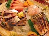 にこみと酒 かもせ屋: Pappaさんの2020年12月14日の2枚目の投稿写真