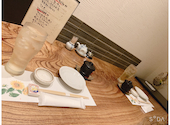 USAGI in City: いりこさんの2020年07月28日の2枚目の投稿写真