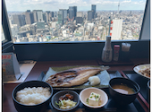 北海道 カレッタ汐留店: 裏垢太郎さんの2026年07月22日の1枚目の投稿写真
