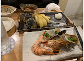 魚里ゐ夷 とりいえびす: タクヤさんの2025年08月26日の1枚目の投稿写真