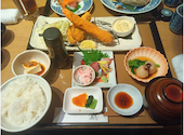 うおとら 鯱: トモゾーさんの2026年03月14日の1枚目の投稿写真