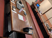 上方ごちそう処 贔屓屋 天王寺店: セッツキョさんの2026年05月15日の1枚目の投稿写真