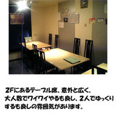 魚菜屋 海祭: ヤガーミさんの2007年07月07日の3枚目の投稿写真