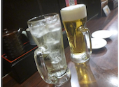 チャオチャオ 阪急三宮店: わさびさんの2026年03月22日の2枚目の投稿写真
