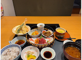 木曽路 小牧店: はめちゃんさんの2026年07月13日の2枚目の投稿写真
