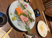 馬鹿坊人 姫路駅前店: さきさんの2026年08月27日の2枚目の投稿写真