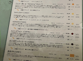 Y Y G BREWERY ワイワイジーブルワリー 新宿駅南口: うむさんの2026年07月12日の1枚目の投稿写真