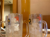 大衆食堂 てんぐ大ホール 朝霞台駅前店: 大五郎さんの2026年08月14日の3枚目の投稿写真
