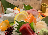 だるま道場 天王寺店: やえちゃんさんの2025年04月14日の2枚目の投稿写真