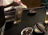 やきとり ぜっ品 西院店: ゆゆさんの2026年05月07日の1枚目の投稿写真